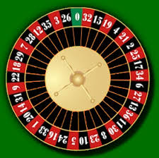 Roulette Opener